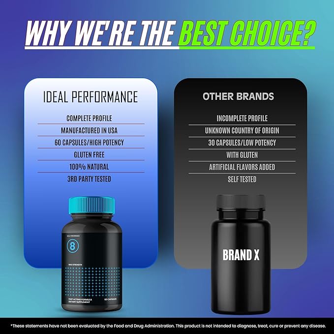 IDEAL PERFORMANCE (3 Pack) Performer 8 Pills (180 Capsules)