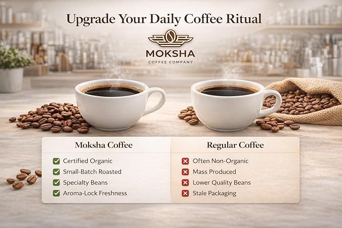 Moksha Organic Espresso Coffee Beans Dark Roast Low Acid Non-GMO Whole Coffee Beans. The Hustle Shot Roasted in Small Batches. Rich Notes of Chocolate and Nuts - 12 OZ (18 Double Shots)