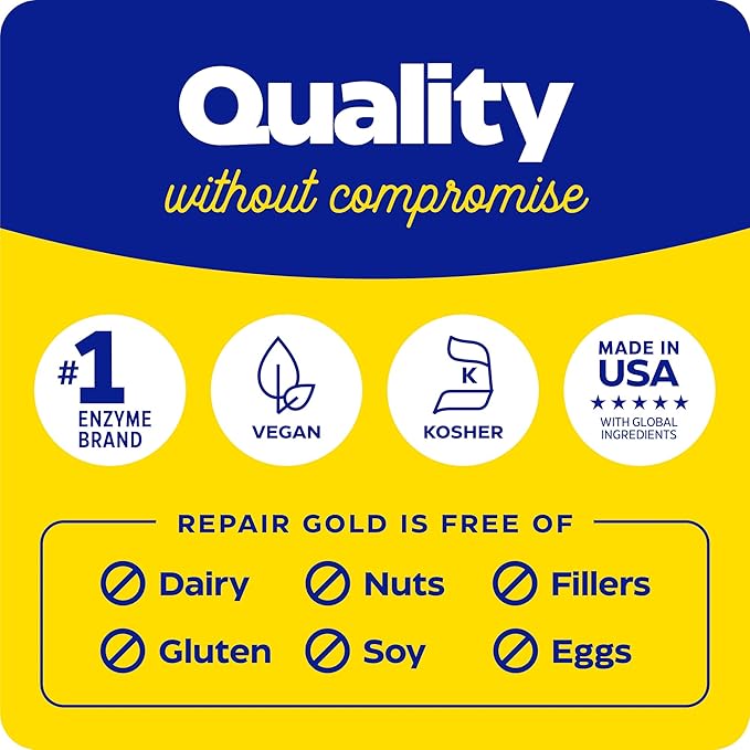 Enzymedica Repair Gold Proteolytic Enzymes Joint Support Supplement Promotes Muscle Recovery &amp Tissue Function 60 Count
