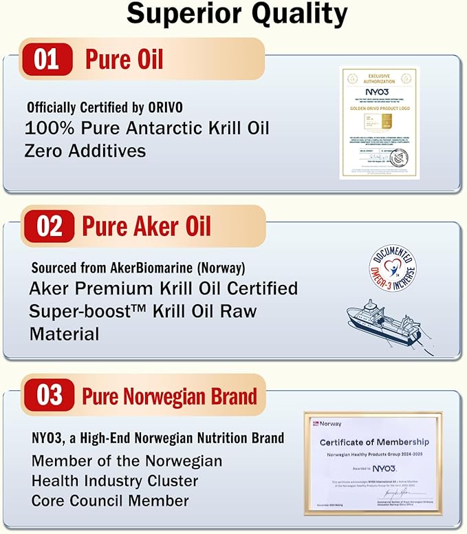 NYO3 Krill Oil Omega 3 Supplement 1000mg 270 Softgels EPA &amp DHA Pure Antarctic Krill Oil with Astaxanthin and 56% Phospholipids Laboratory Tested