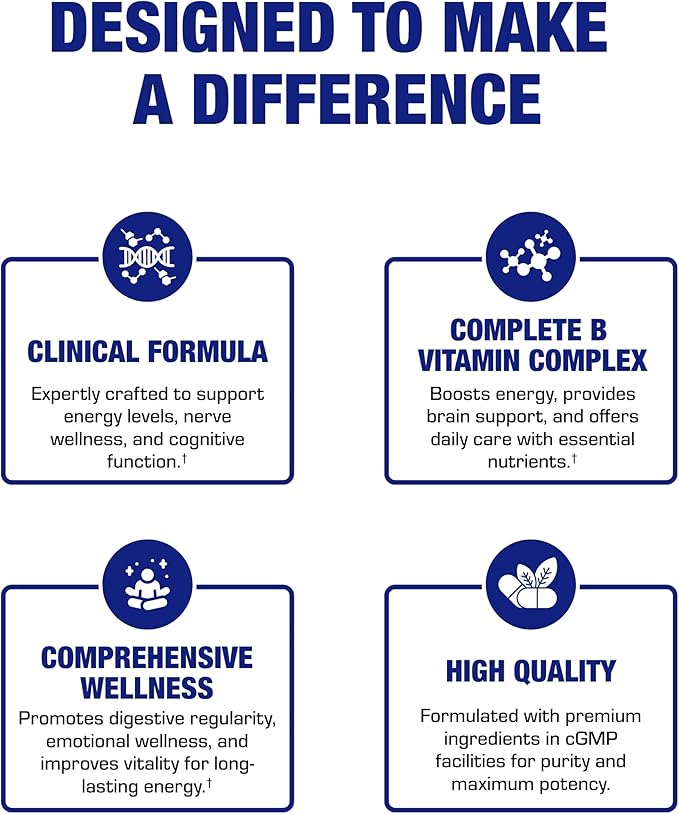 Super B Complex Methylated &amp Time Released - Bio Active B Complex Vitamin Supplement with Choline Inositol &amp 8 B Vitamins for Nervous System and Energy Metabolism Support - 2 Month Supply