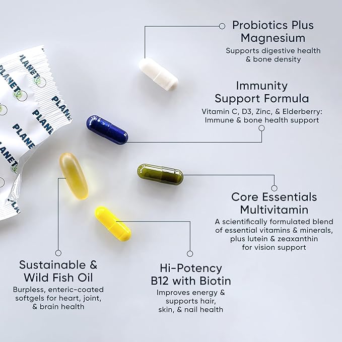 Daily Vitamin Packs for Men &amp Women – Immune Energy &amp Heart Support with Vitamin D3 Omega-3 Probiotics Methyl B12 &amp Vitamin C – Multivitamin with Lutein – Planet 3 Vitamin Packs 30 Pa
