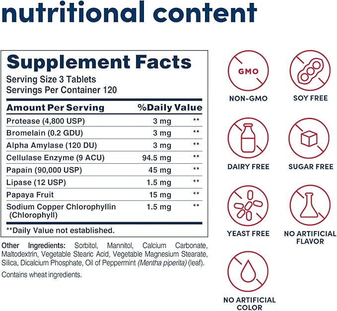 American Health Enzymes Chewable Super Papaya Enzyme Plus 360 Tablets (Pack of 2)