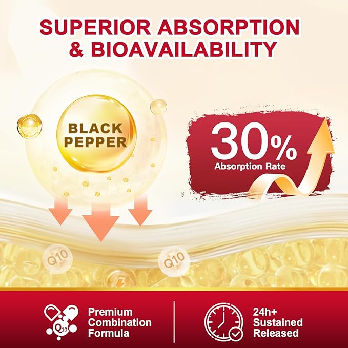ZEBORA CoQ10-400mg with Trans-Resveratrol PQQ &amp Vitamin E - High Absorption Coenzyme-Q10 with BioPerine - Powerful Antioxidant for Heart &amp Energy-Production120 Veggie Capsules