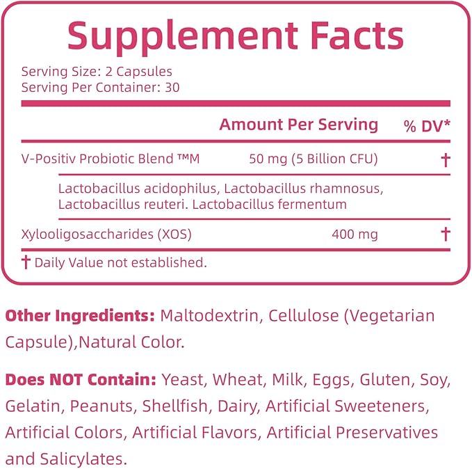Sykik Women's Vaginal Probiotics with Prebiotics &amp Lactobacillus Blend pH Balance 60 Count