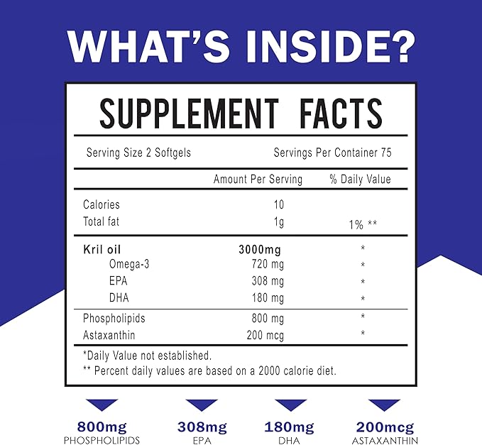 Dr. JOEL'S MOM NUTRIX Antarctic Krill Oil Supplement - 150 Softgels - High Absorption EPA DHA Astaxanthin &amp Phospholipid - No Fishy Aftertaste Like Fish Oil - Made in USA