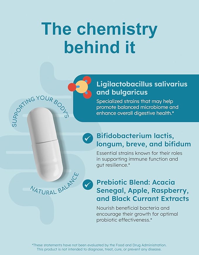 Balance Probiotics for Women &amp Men with Akkermansia &amp Christensenella GLP-1 Alternative for Gut Health + Daily Probiotics with Bifidobacterium Longum &amp Prebiotics