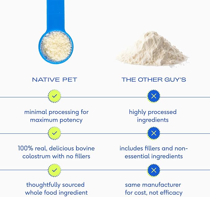 Native Pet Pup Power-Up Bundle: Colostrum for Dogs (120 Scoops) &amp Omega Oil for Dogs (16 Oz) - Bovine Colostrum Powder &amp Fast-Absorbing Omega 3 6 9 Supplement