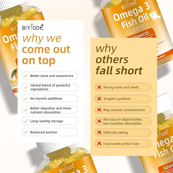 Omega-3 Fish Oil Supplements: Pure 1000mg Omega-3 Gummies Support Heart Joint Eye Brain Immune Health 60 Gummies 30 Day Supply