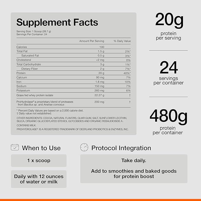 Momentous Creatine Monohydrate Powder &amp Essential Grass-Fed Whey Chocolate Protein Powder - Supports Strength Lean Muscle &amp Recovery - 20 g Isolate Protein - NSF Certified for Sport - Gluten