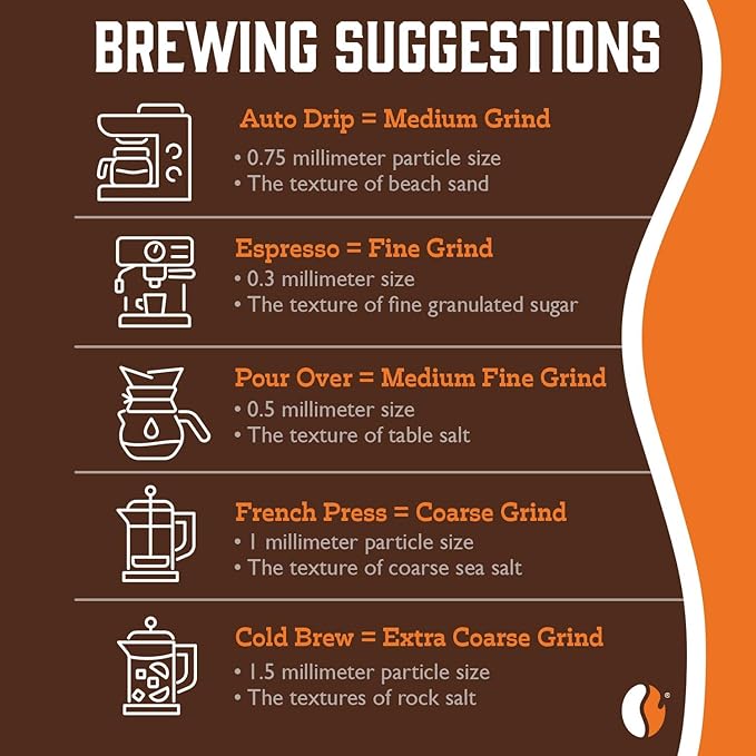 Fresh Roasted Coffee Organic Honduran Water-Processed Decaf | USDA Organic 100% Single Origin Kosher | Medium Roast 5 lb (80 oz) Ground