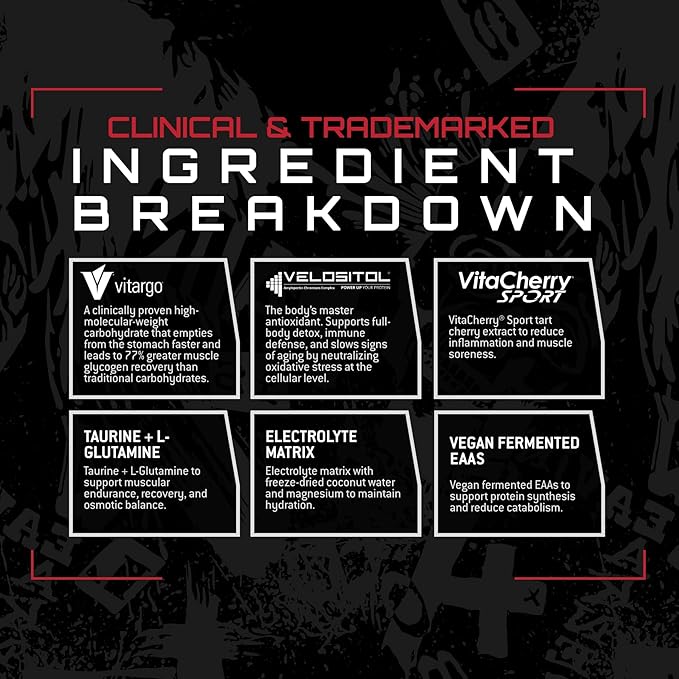 Unmatched Intra Workout Powder | Carbohydrate Electrolyte L-Glutamine &amp Vegan EAA Mix | for Hydration &amp Endurance | Natural Flavors &amp Sweeteners | 20 Servings (Lemon Drop)