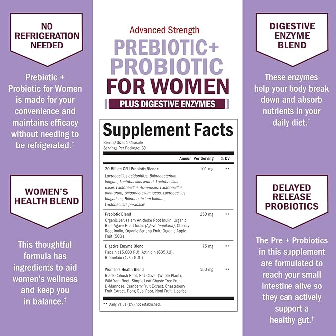 BioSchwartz Herbal Menopause Supplement with Black Cohosh (1 Month Supply) Plus Prebiotics and Probiotics with Digestive Enzymes for Women (1 Month Supply)