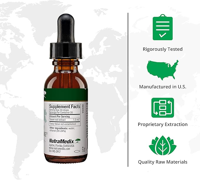 NutraMedix Teasal Extract - Fuller’s Teasel Root (Dipsacus fullonum) Wellness Drops for Antioxidant Support - Vegan Antioxidants Supplement (1oz / 30ml)