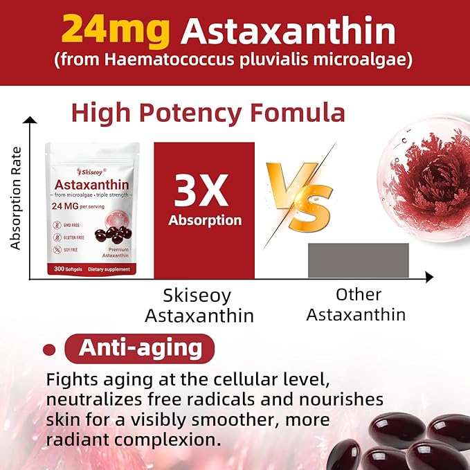 Astaxanthin 24mg Premium Astaxanthin Antioxidant Supplements with MCT Oil Ashwagandha Extract Supports Eye Skin Immune Internal Circulation Microalgae Source Triple Strength - 300 Softgels