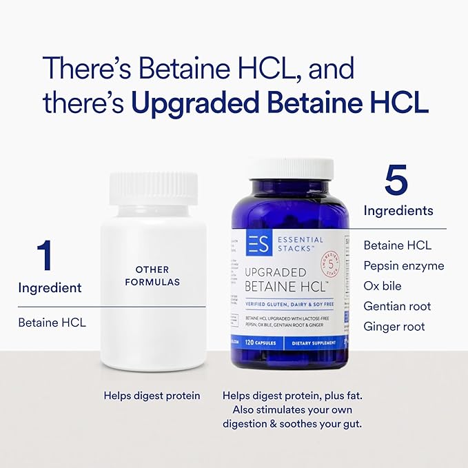 Essential Stacks Betaine HCL with Pepsin Ox Bile Organic Gentian &amp Ginger - Betaine Hydrochloride Supplement w Digestive Enzymes Bile &amp Bitters - Gluten Dairy &amp Soy Free (120 Capsules)