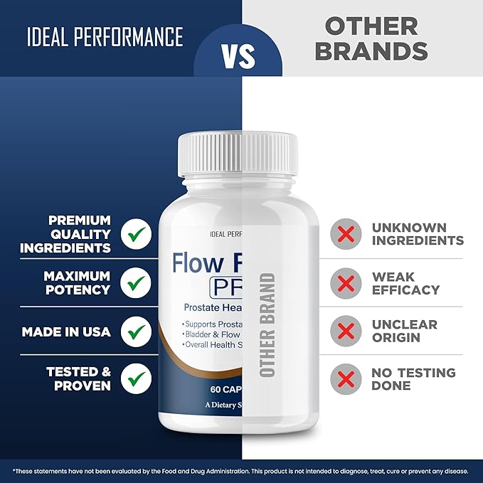 Flow Revive Pills FlowRevive Supplement Flow Revive Prostate Supplement Capsules - Maximum Strength Daily Wellness &amp Comfort All Natural FlowRevive Pro Health &amp Wellness Reviews (2 Pack)