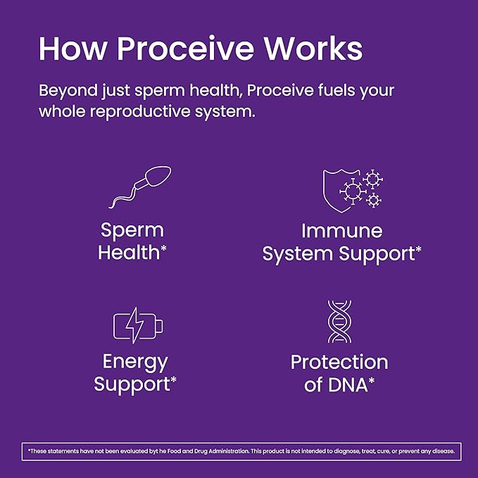 Proceive Tailored Fertility Supplement for Men Pre Conception Vitamins Minerals and Amino Acids With Vitamin D Zinc Folate Selenium and COQ10 Men's Pre Pregnancy Multivitamin 60 Vegan Capsules