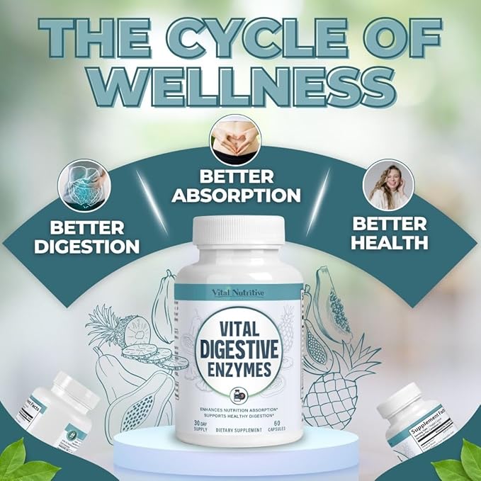 Vital Digestive Enzymes with Makzyme-Pro™ – Advanced Probiotic Complex for Digestive Support Gut Health Nutrient Absorption &amp Energy