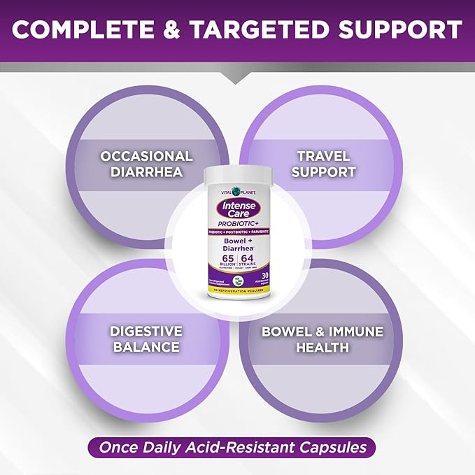 Vital Planet - Intense Care Bowel and Diarrhea Probiotic Supplement with Organic Prebiotics Postbiotics and Parabiotics Lactobacillus Rhamnosus and Saccharomyces 65 Billion CFU 64 Strains 30 Ct