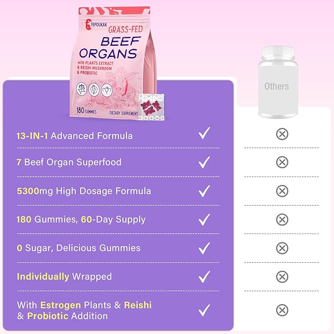 (180 Gummies) Beef Organ Supplement for Women - 5300mg Beef Liver Kidney Uterus &amp 10 More for Hormone Balance Menstruation Energy Immunity Gut &amp Skin Health - 100% Grass Fed &amp Pastu