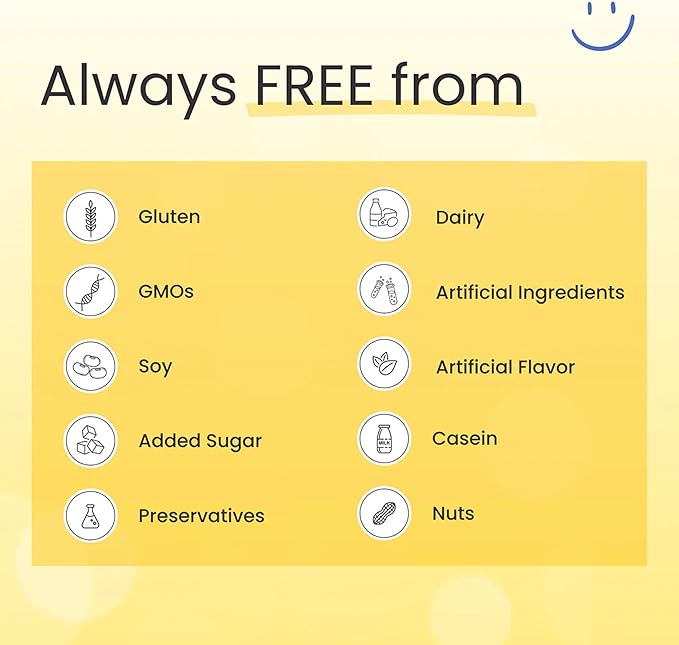 Simple Spectrum Vitamin Supplement Nutritional Support No Added Sugars or Artificial Ingredients