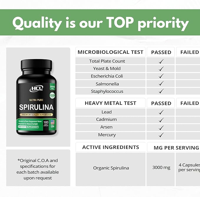 Spirulina Powder Capsules 3000 mg - Purest Non-Irradiated Blue Green Algae - Best Raw Vegan Protein - Green Superfood - Natural Multivitamins – 180 Pills Made in The USA