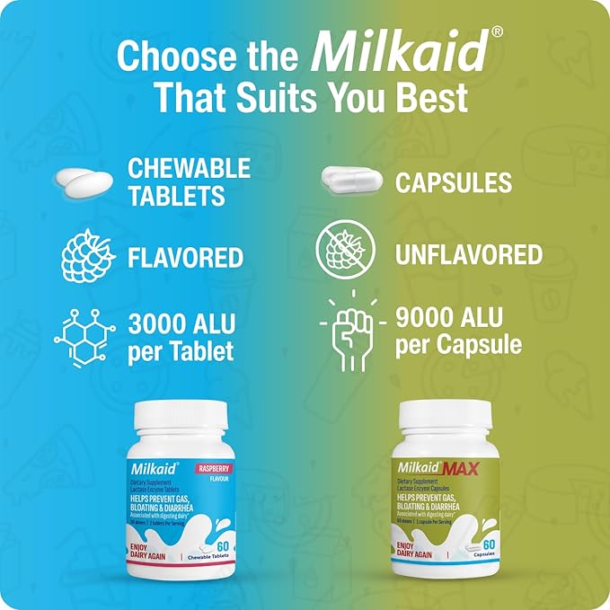 Milkaid Chewable Tablets &amp Max Capsules Bundle | Lactase Enzyme for Lactose Intolerance | Fast Acting Dairy Digestive Supplement | 120 Chewable Tablets &amp 60 Capsules