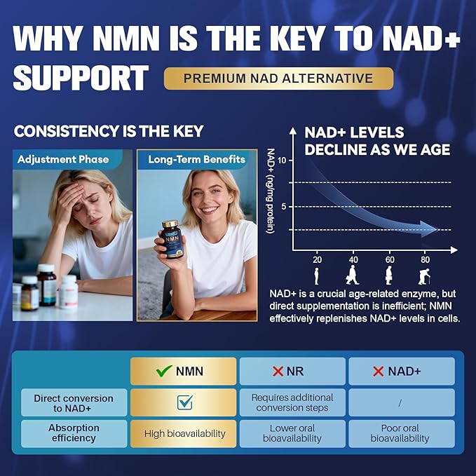 Totaria 2 Packs Liposomal NMN Supplement 1000mg 14-in-1 NMN Resveratrol Complex with CoQ10 TMG Quercetin ALA PQQ Support NAD Levels Cellular Energy &amp Healthy Aging cGMP Filler Free