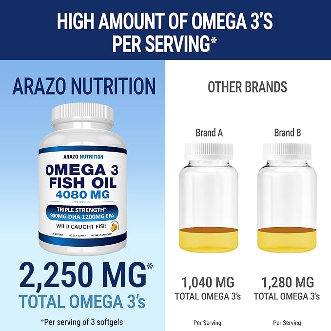 Arazo Nutrition Wild Caught Omega-3 Fish Oil Concentrate – 4080mg per Serving – High EPA 1200mg &amp DHA 900mg – 120 Burpless Lemon Softgels