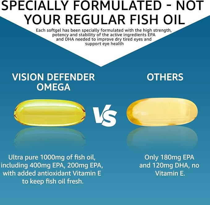 VISION DEFENDER OMEGA Eye Supplement: Care and Relief for Dry Eyes Improve Eye Health- High Strength 1000mg Pure Omega-3 Fish Oil (400mg EPA 200mg DHA per capsule)+Vitamin E (60 Softgels) Made in UK
