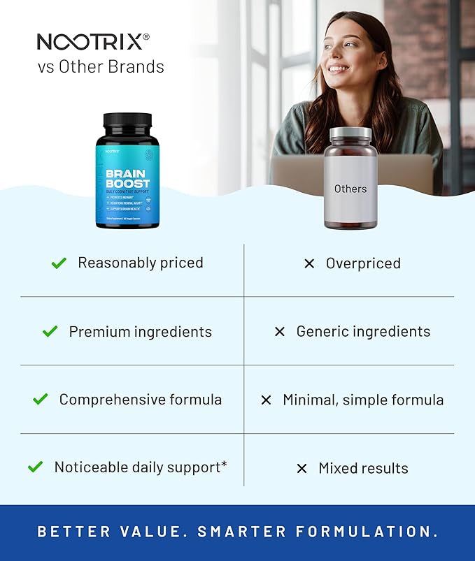 Nootrix Brain Boost Nootropic Supplement | Supports Memory Mental Focus Cognitive Health &amp Energy | Promotes Healthy Mood &amp Brain Function | Ginkgo Biloba &amp DMAE | 60 Capsules