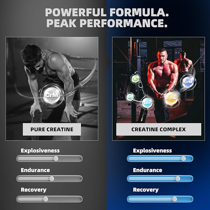 Creatine Monohydrate Gummies for Men &amp Women 9000MG Creatine Gummies for Muscle GrowthSugar Free - Blueberry Flavored with L-Taurine BCAA 2:1 B12 B6 for Boost Strength Vegan Non-GMO 120pcs