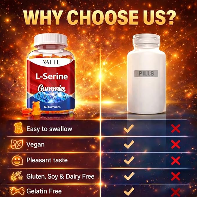 L-Serine Gummies 1000mg - Pure L Serine Supplement for Cognitive Function and Nervous System Health Phosphorylated LSerine Supplements for Brain Support Non-GMO Gluten Free 60 Vegetarian Gummy