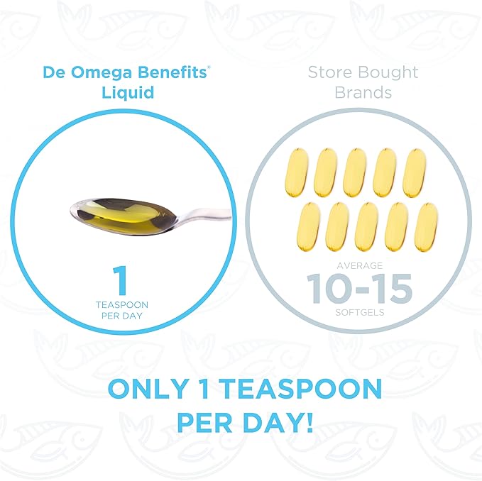 PRN DE Omega Benefits Liquid Supplement - 10 oz 60-Day Supply - Re-Esterified Omega 3 Triglyceride Form with 1680mg EPA 560mg DHA &amp Vitamin D for Dry Eye Support