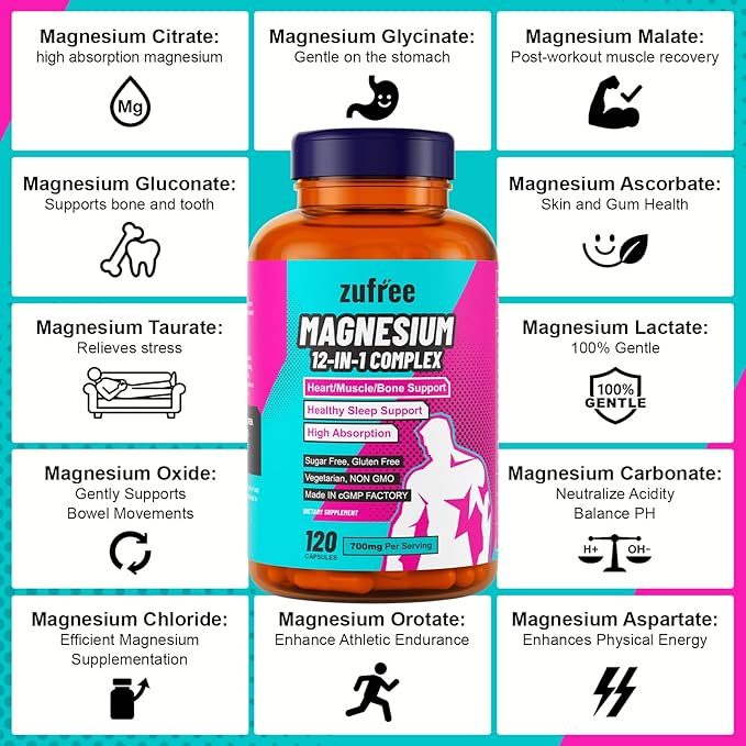 Magnesium Complex 12 in 1 Supplement 700mg Per Serving - 100% Chelated Purified Magnesium Glycinate - 120 Capsules - Support Sleep Heart Muscle Bone Health - High Absorption