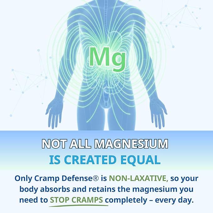 Cramp Defense® Leg Cramps Pills Relief for All Muscle Cramps Day and Night. Magnesium Supplement Capsules 3-6 Month Supply. Non-Laxative Organic Formula for Max Absorption and Results. Made in US.