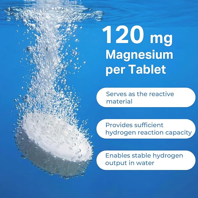 12 PPM Molecular Hydrogen Tablets &amp Women’s Probiotic with Prebiotics | Daily Wellness Routine for Women | 2 Items