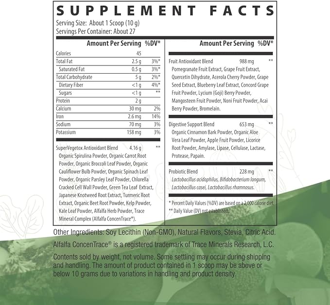 Premium Supergreens and Superfruits Powder with Digestive Enzymes and Probiotics (Strawberry &amp Kiwi). Manufactured by NutriDyn.