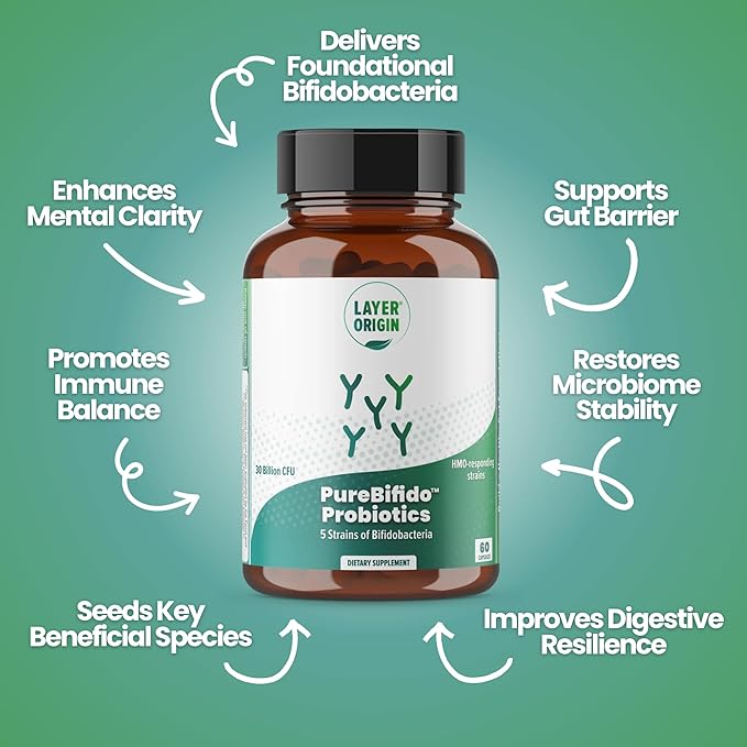Layer Origin PureBifido Probiotics with 5 Strains of Bifidobacteria for Seeding Gut Microbiome and Boosting Your Gut Health 30 Servings HMO-Prebiotic Responding Strains