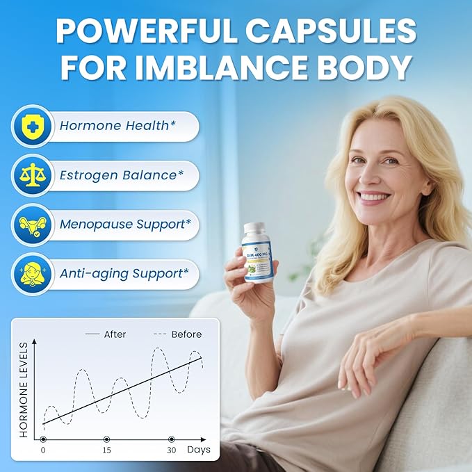Lukaree DIM Supplement 400MG for Women - 12 in 1 Liposomal Dim Capsules- with Black Cohosh Soy Isoflavones &amp Alpha Lipoic Acid Vegan 120 Ct.