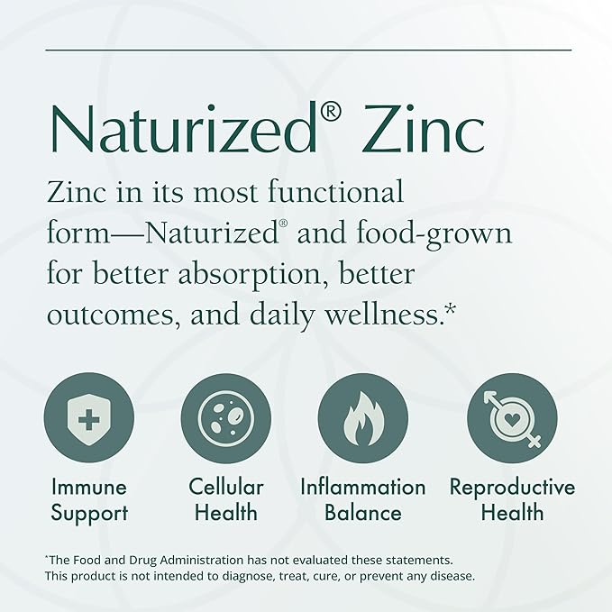 Natura Health Products 25 mg Zinc Supplement - Supports Cellular Health and a Healthy Immune Response - Highly Bioavailable Food-Grown Zinc (60 Capsules)