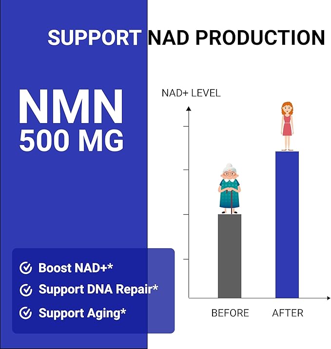 UpNourish NMN 500mg 120 Capsules - Beta Nicotinamide Mononucleotide NAD Supplement - Nicotinamide Riboside Alternative for Women &amp Men
