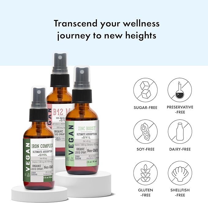 Iron Support Spray Bundle Liquid Vitamin B12 Methylcobalamin Zinc Picolinate and Bisglycinate | Non-GMO Gluten-Free Sugar-Free Iron Supplement | 2 Fl Oz Each | 360 Days Supply