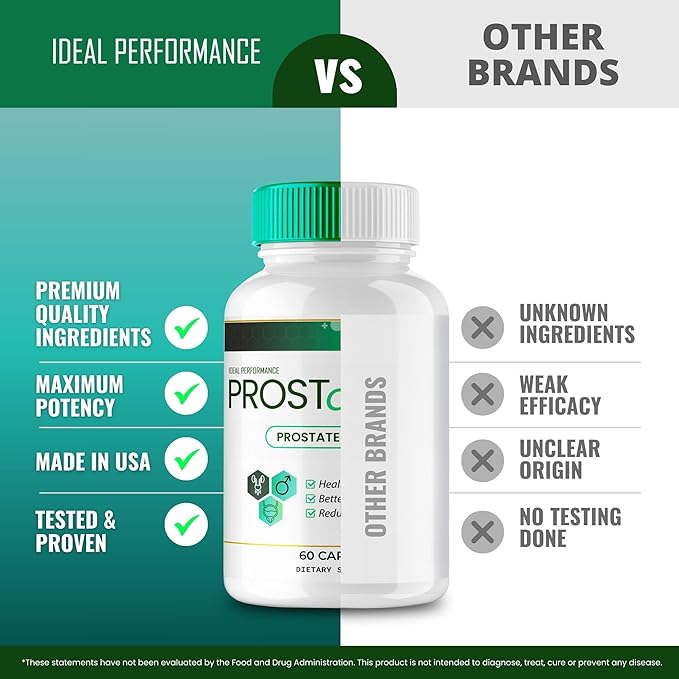 Prostafense Prostate Health Supplements for Men Capsules Official Prostafense All Natural Support Pills - Maximum Strength Premium Formula for Daily Wellness Prosta Fense Reviews (2 Pack)