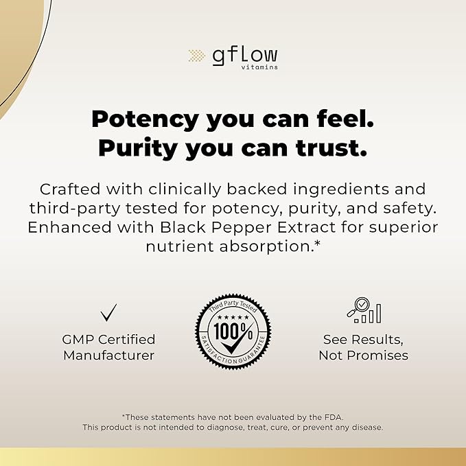 gflow vitamins Lutein and Zeaxanthin Supplements - Advanced Eye Vitamins with Astaxanthin Omega 3 Resveratrol Bilberry Lycopene Quercetin Ginkgo Biloba Vitamin D | Health Vision | Made in USA