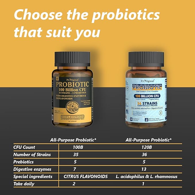 Probiotic 100 Billion CFU + 120 Billion CFU for Gut &amp Digestive Health Vegan Acidophilus Probiotic Supplement