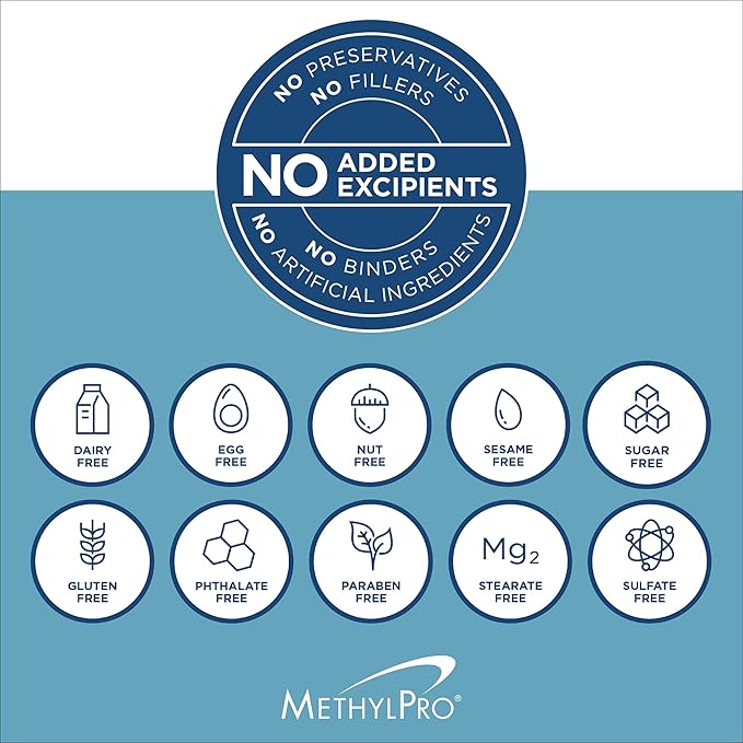 MethylPro Multivitamin + L-Methylfolate 15 mg - Supports a Healthy Mindset - Vitamins A C D3 E &amp More - Active Folate for Methylation Support &amp Biochemical Reactions - 30 Servings - 30 Caps