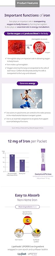 A.T.O.M.Y. Iron Blueberry Flavored Non-heme Iron 60 Packets of 0.07 oz