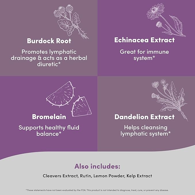 Lymph Peak - Lymphatic Drainage Supplements - Lymph System Support - with Burdock Root Echinacea Extract Bromelain Dandelion Extract &amp More - Vegan Non GMO Gluten Free - 60 Capsules